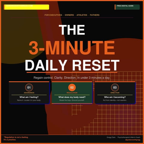 The 3-Minute Daily Reset guide with three key questions: What am I feeling, What does my body need, and Who am I becoming, for executives, owners, athletes, and fathers